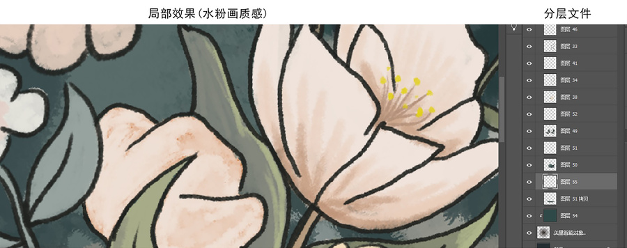 國(guó)風(fēng)花卉裝飾畫(huà)