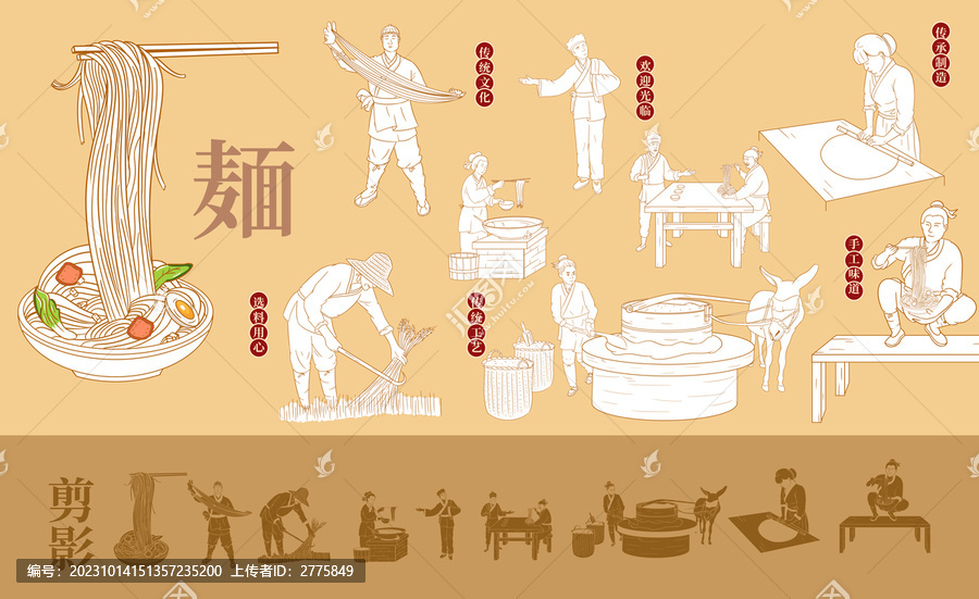 傳統(tǒng)面館線描插畫白描