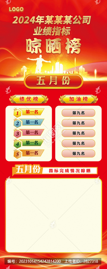 業(yè)績(jī)指標(biāo)晾曬表