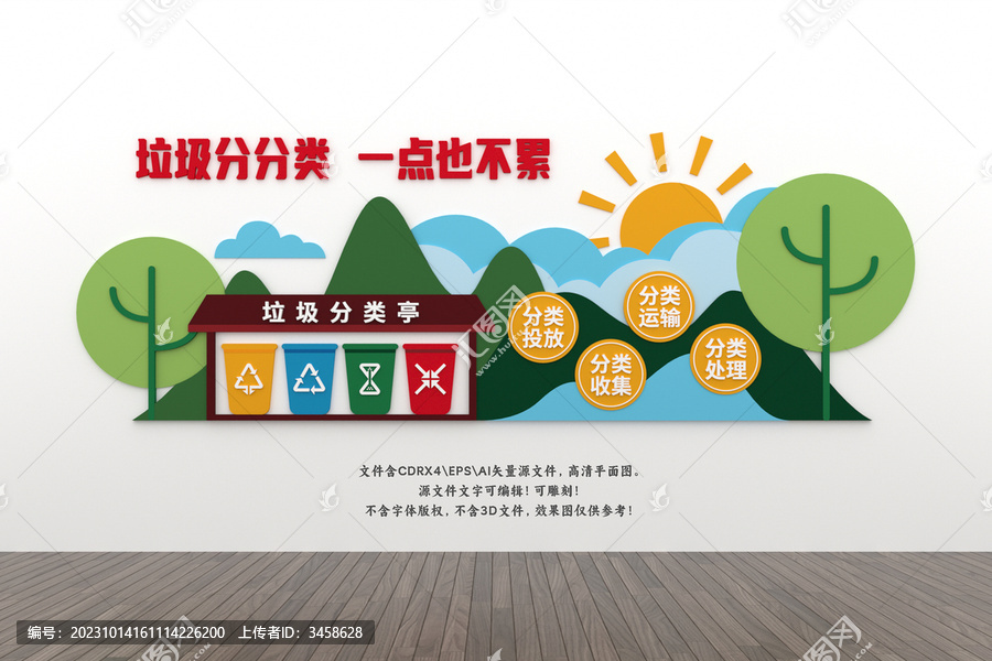 垃圾分類文化墻