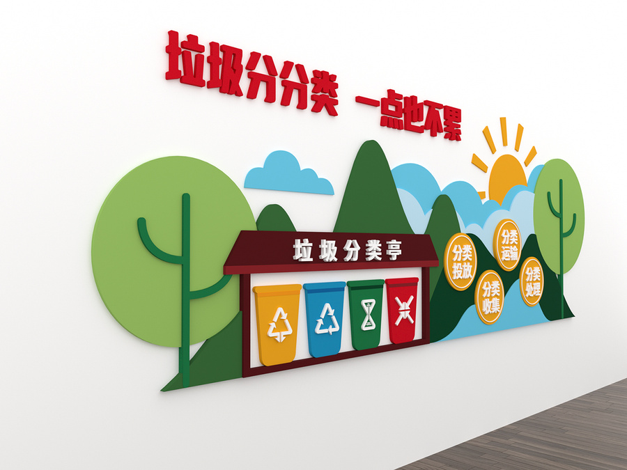 垃圾分類文化墻