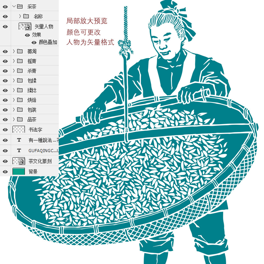 傳統(tǒng)青茶工藝流程圖