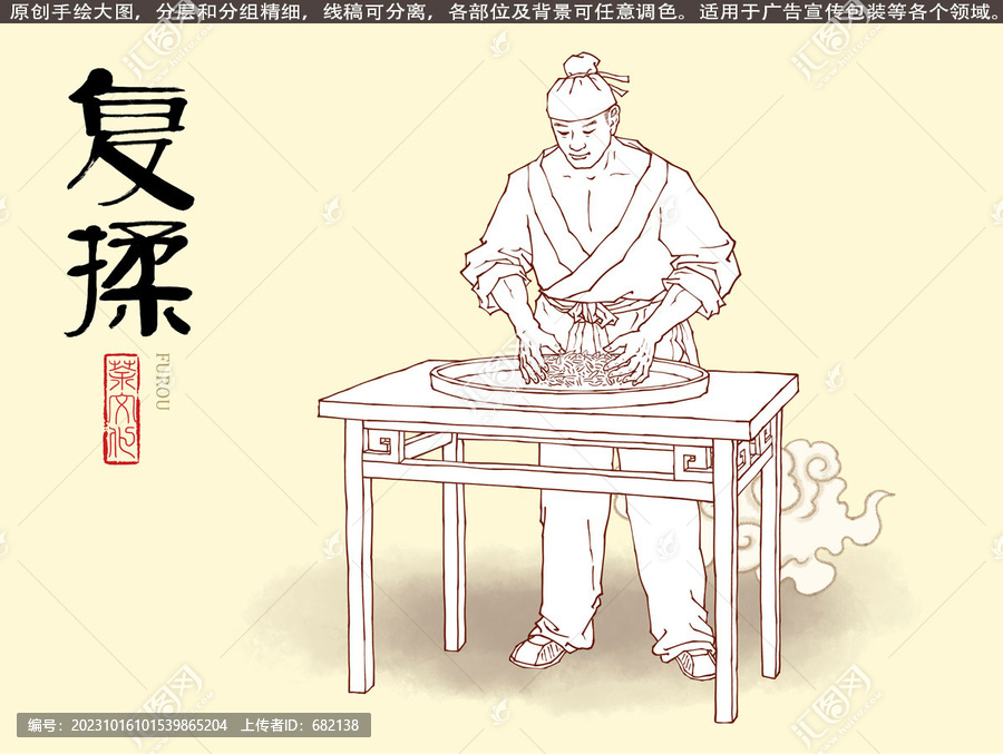 復(fù)揉工藝制茶線描圖