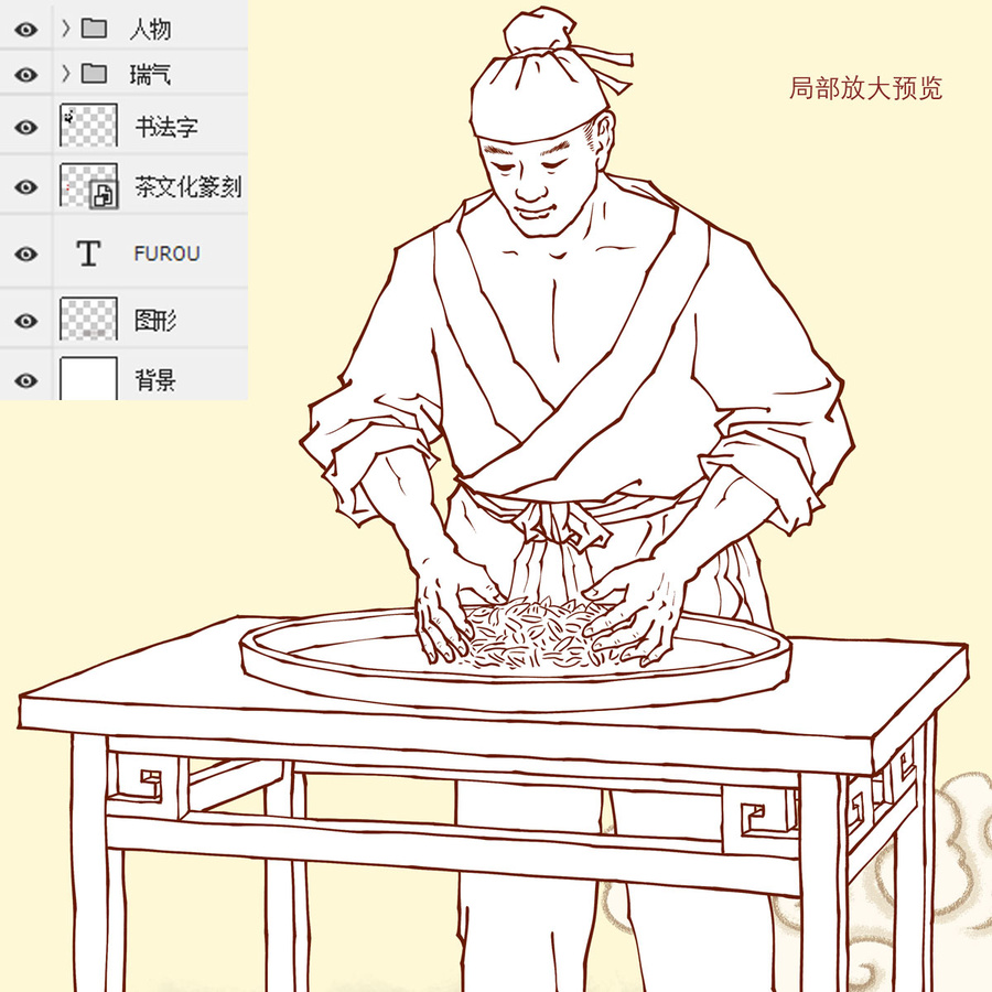 復(fù)揉工藝制茶線描圖