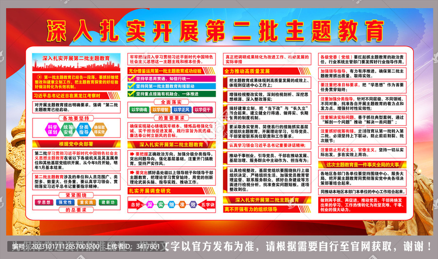 深入扎實(shí)開展第二批主題教育
