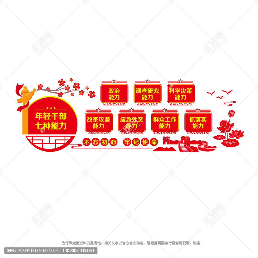 年輕干部七種能力