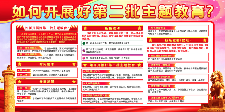 主題教育
