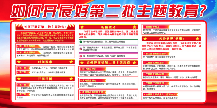 主題教育