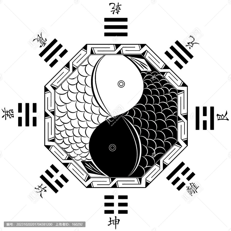 八卦圖陰陽(yáng)魚