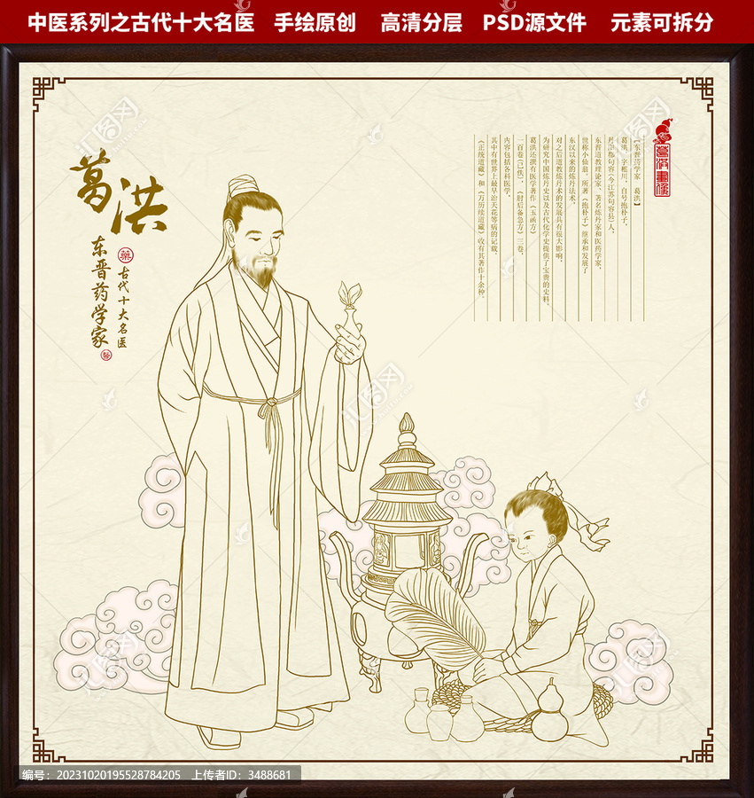 古代十大名醫(yī)之葛洪
