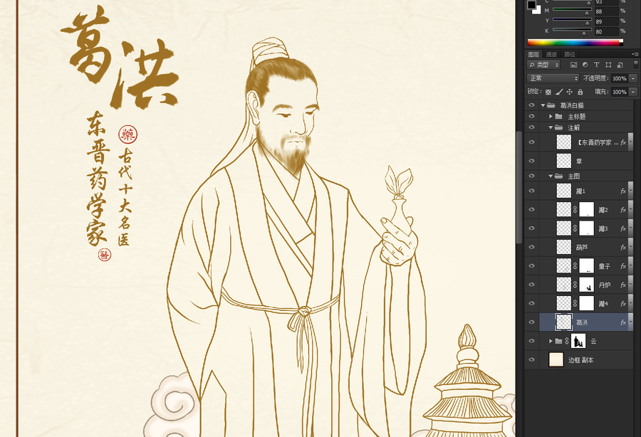 古代十大名醫(yī)之葛洪