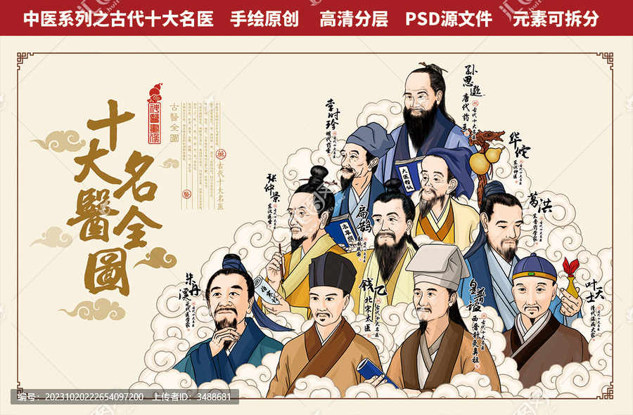 十大名醫(yī)全圖合集