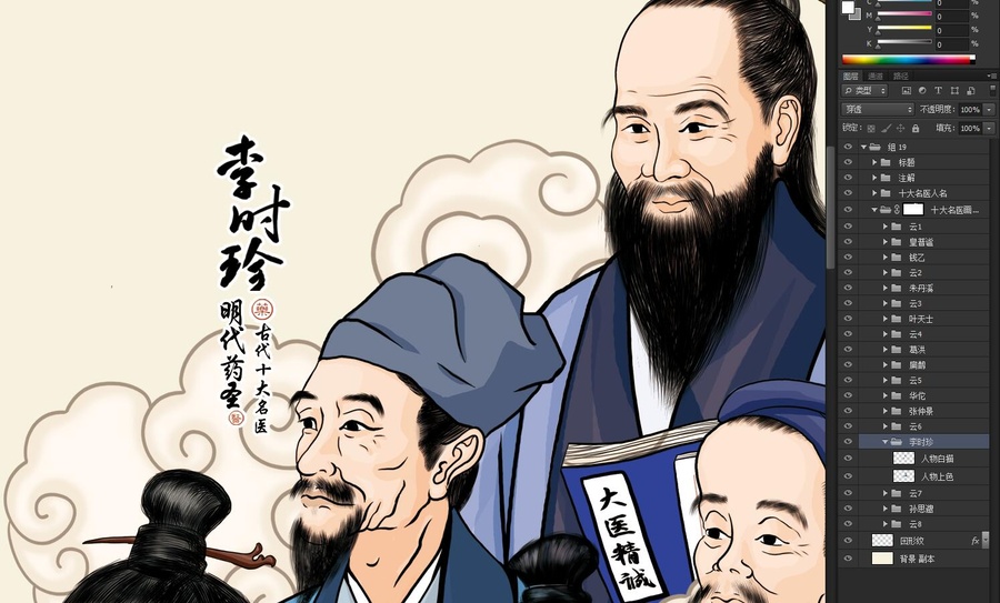 十大名醫(yī)全圖合集