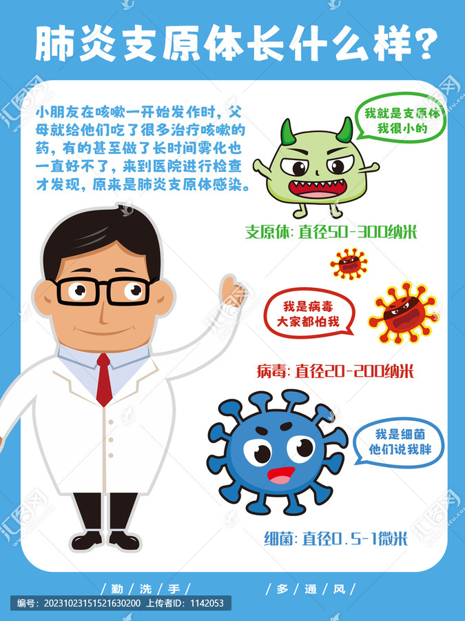 肺炎支原體