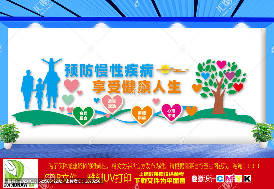 預(yù)防慢性疾病文化