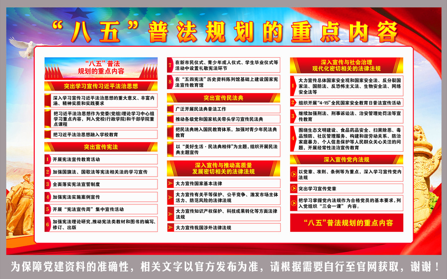 八五普法規(guī)劃的重點內(nèi)容