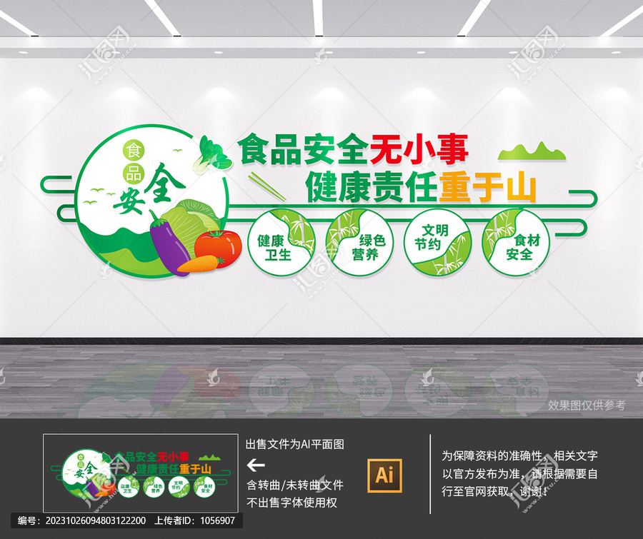 食品安全