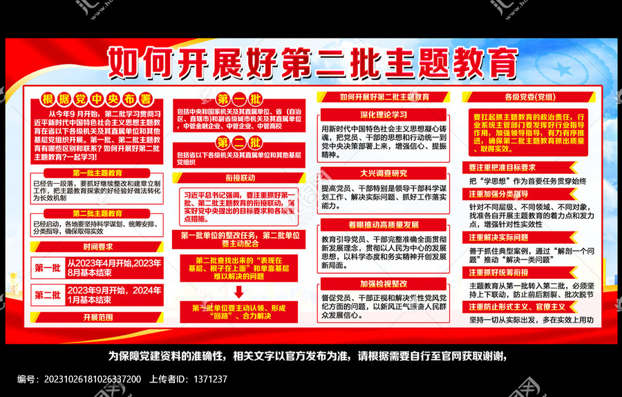 主題教育