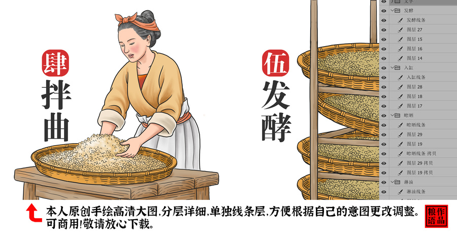 傳統醬油釀造