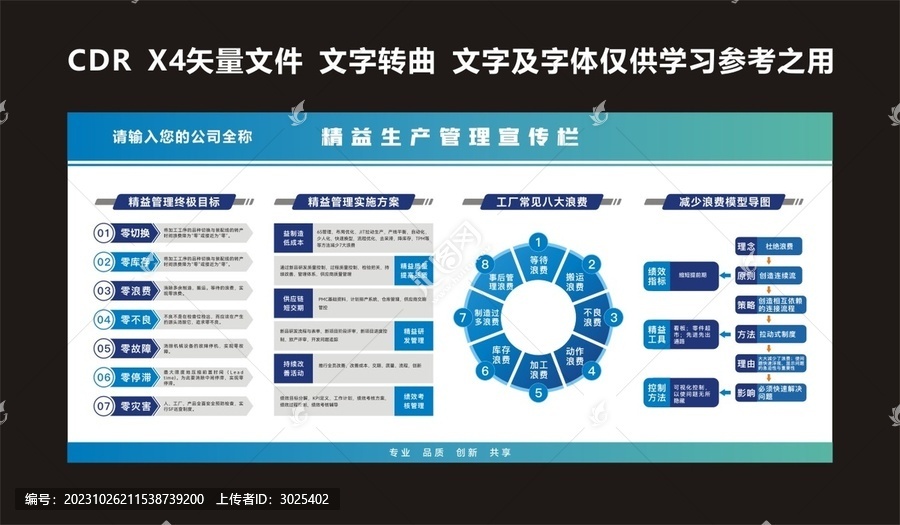 精益生產(chǎn)管理宣傳欄