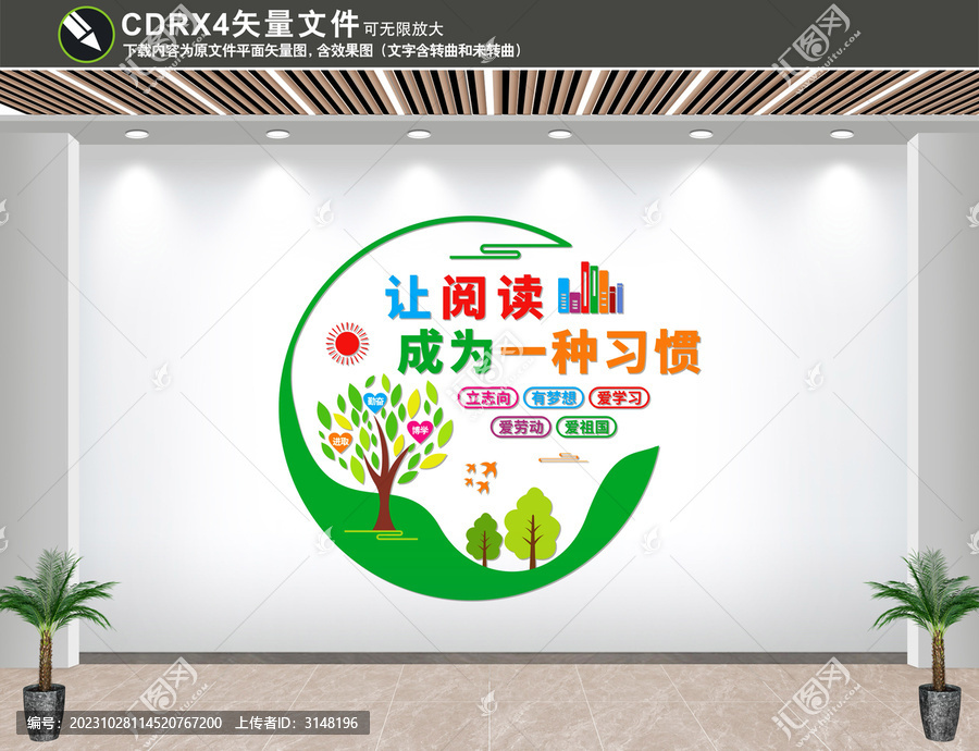 讓閱讀成為一種習慣