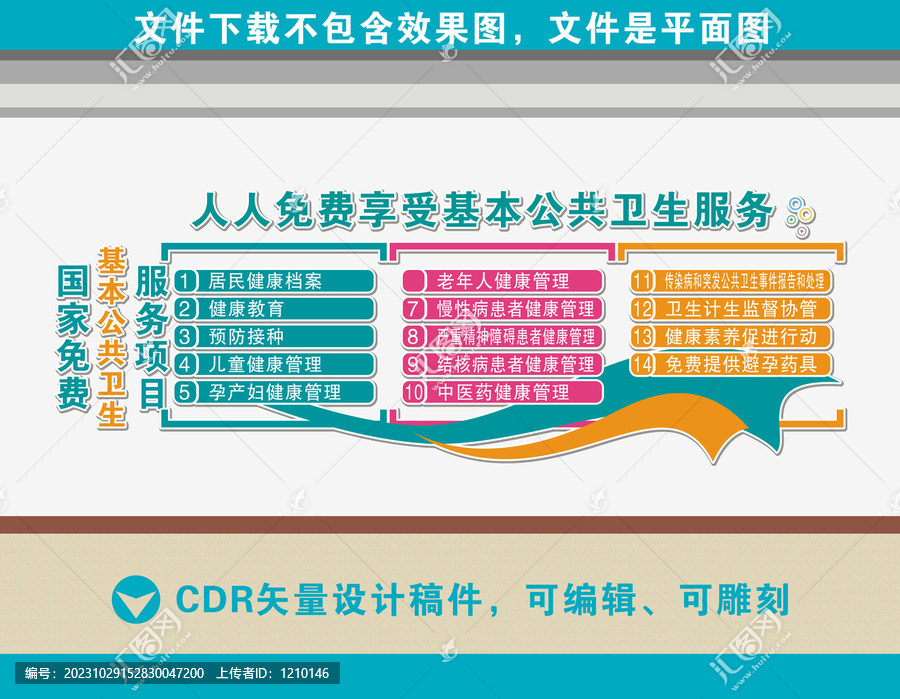 醫(yī)院十四項(xiàng)基本公共衛(wèi)生服務(wù)
