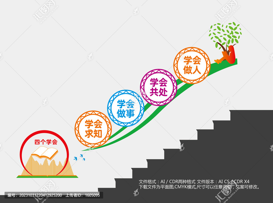 學校樓梯文化墻