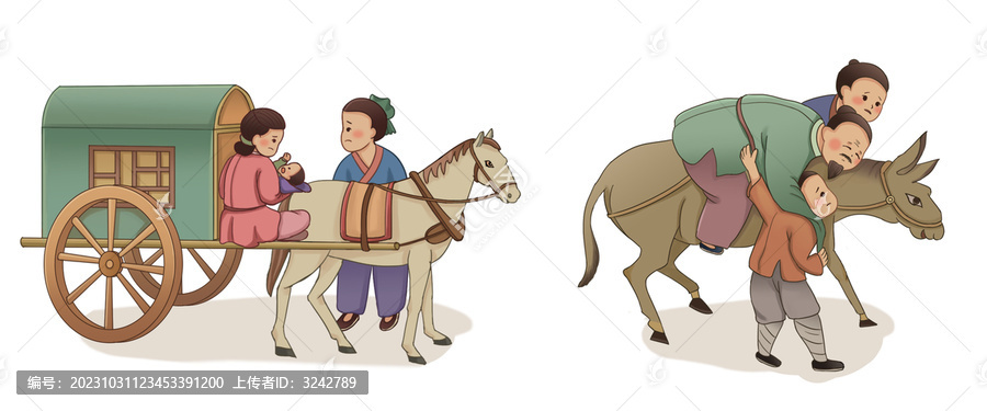 古代人物去看病組圖
