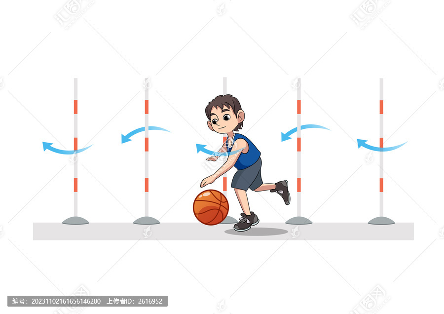 篮球行进间体前变向绕杆运球