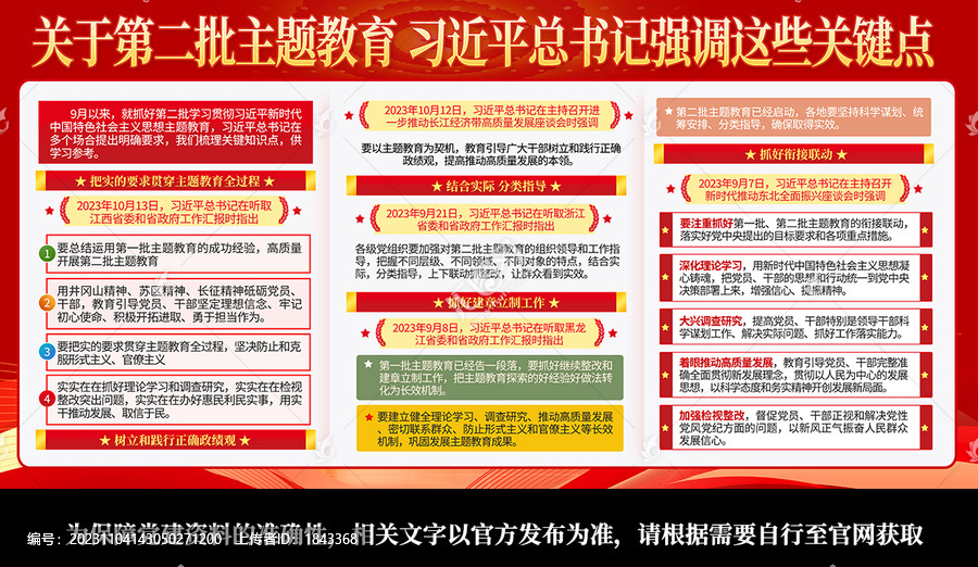 第二批主題教育展板
