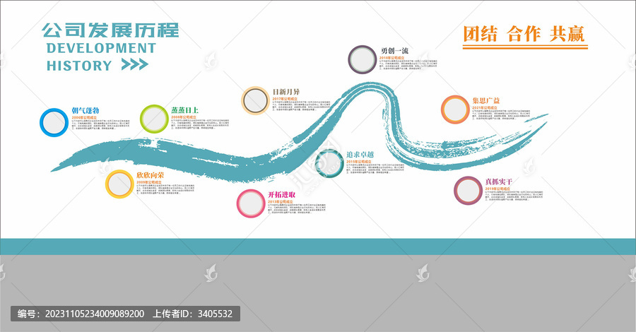 公司發(fā)展歷程