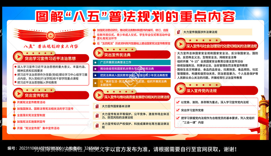 八五普法規(guī)劃內(nèi)容