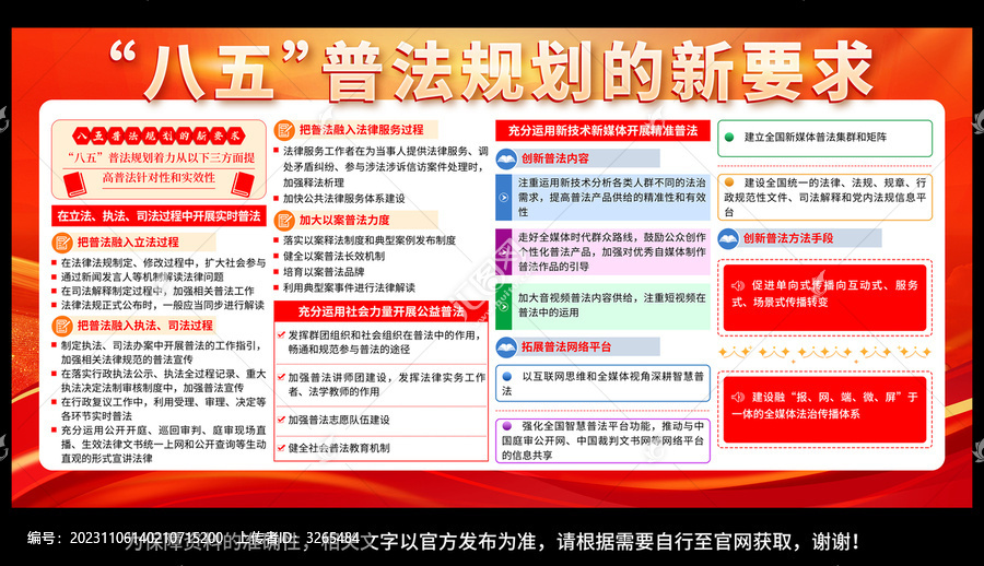 八五普法規(guī)劃的新要求