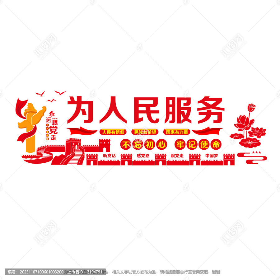 為人民服務(wù)