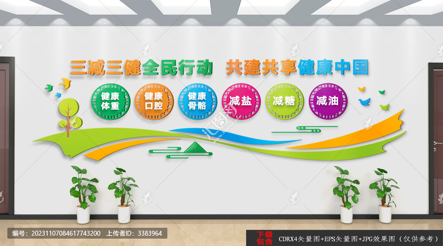 三減三健