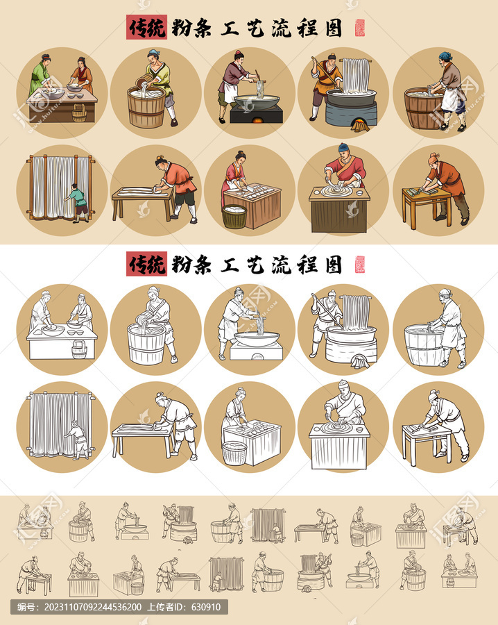 傳統粉條制作