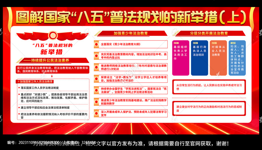 八五普法