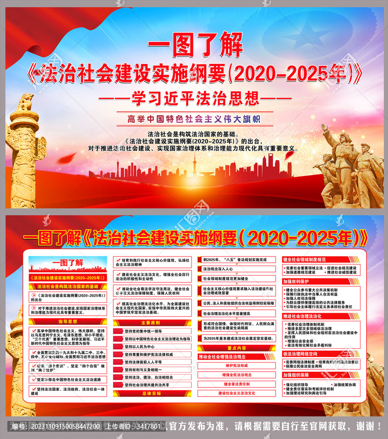 法治社會(huì)建設(shè)實(shí)施綱要