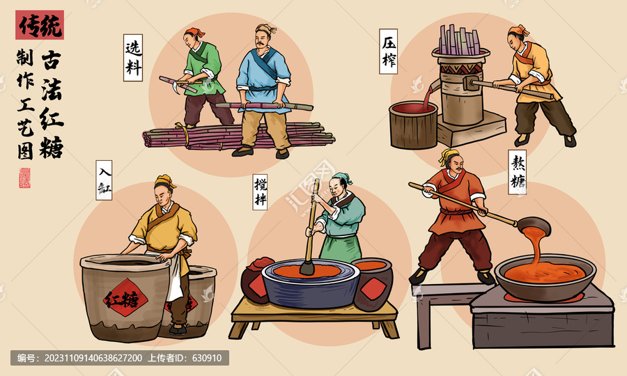 古法紅糖插畫