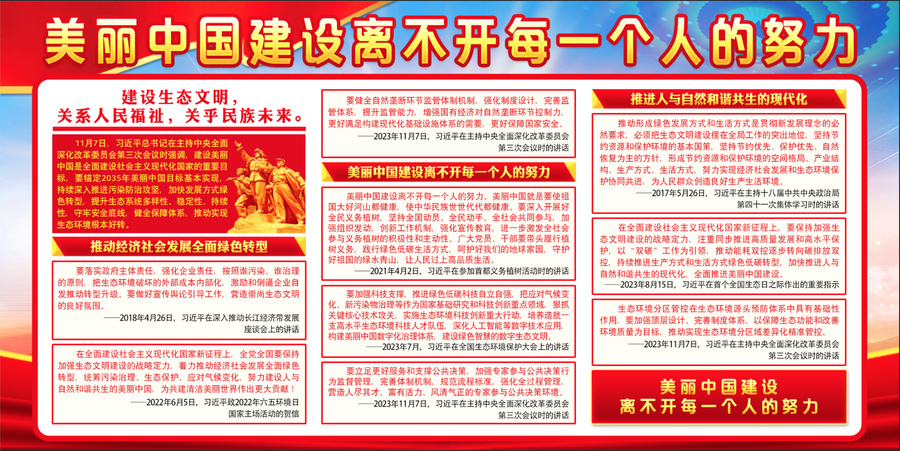 美麗中國建設(shè)