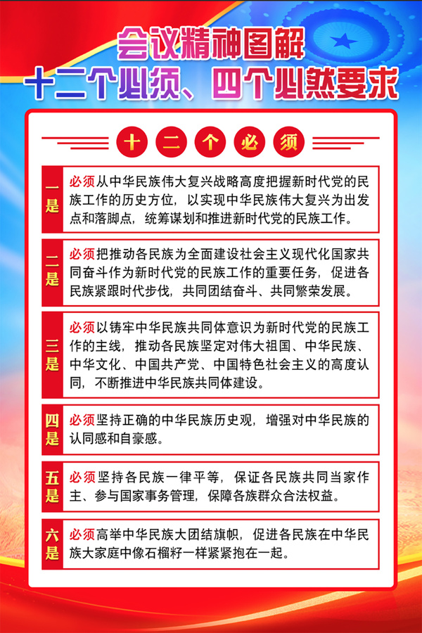 鑄牢中華民族共同體意識