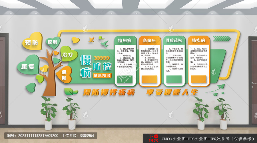 慢性病防控文化墻