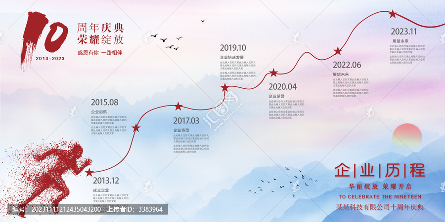 10周年發展歷程