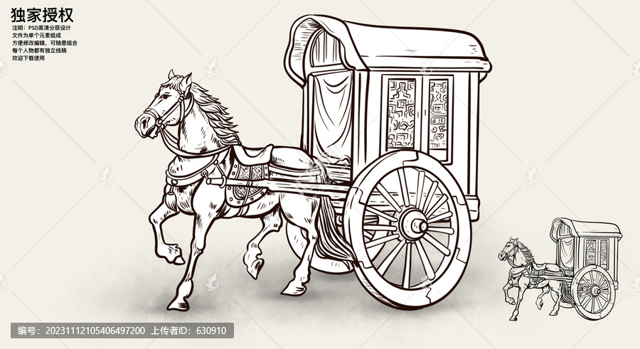 古代馬車線描圖