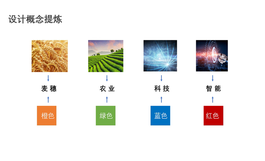 29屆LOGO設(shè)計(jì)