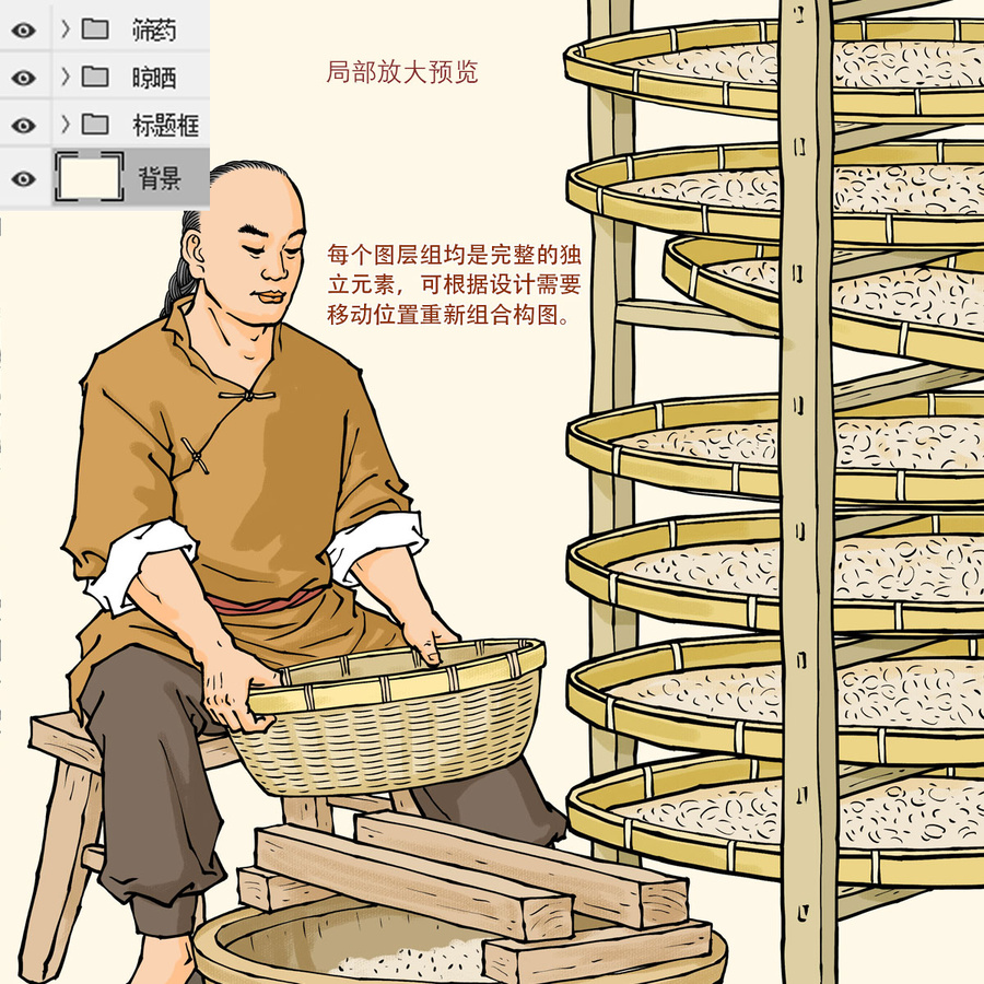古法中藥材加工插畫