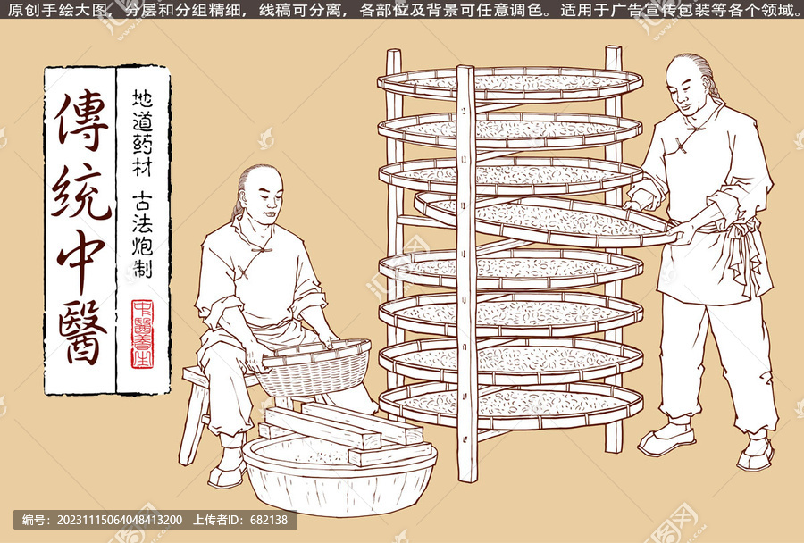 古法中藥材加工插畫線描版