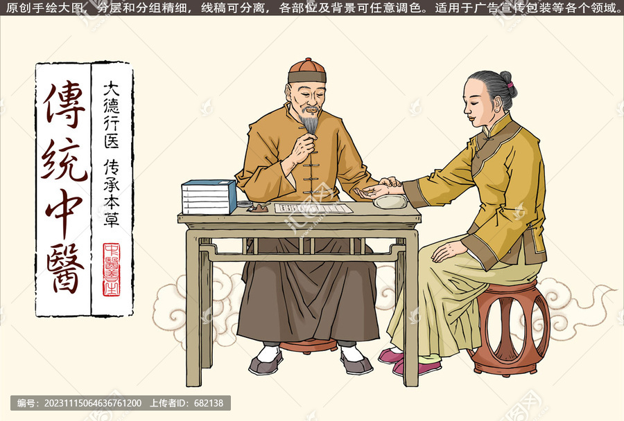 古代中醫(yī)診脈插畫