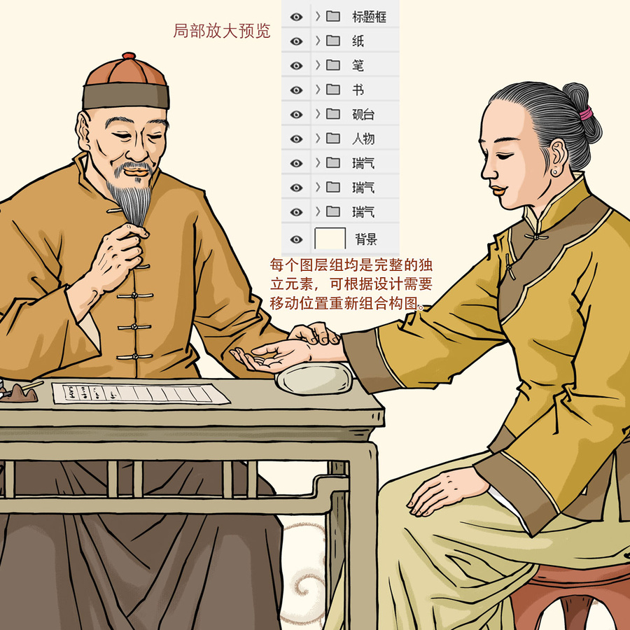 古代中醫(yī)診脈插畫