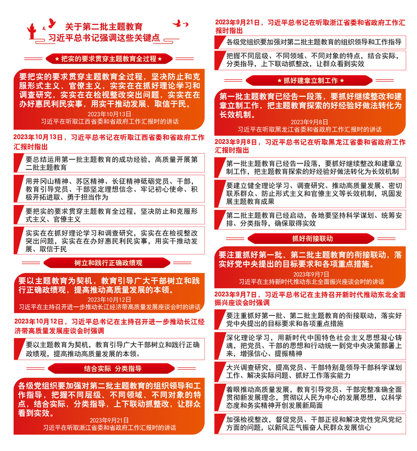 二批主題教育關(guān)鍵點(diǎn)